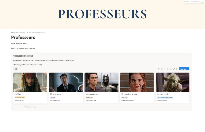 Professeurs